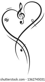 hearts music sheet notes