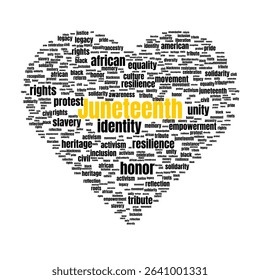 Heart-Shaped Juneteenth Word Cloud with Freedom and Equality Terms