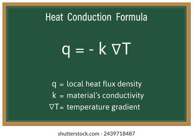 Fórmula de conducción de calor en una pizarra verde. Educación. Ciencia. Fórmula. Ilustración vectorial.