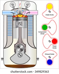 39 Second law of thermodynamics Images, Stock Photos & Vectors ...