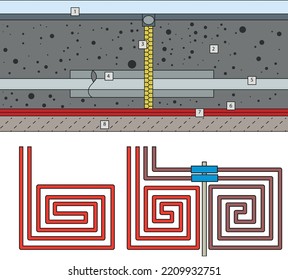 Heat Floor System For House. Icon Radiant Heating Floor. Pipe Heating Underfloor For Home. Icon For Electric Pipe. Vector.