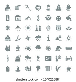 heat icons. Editable 49 heat icons. Included icons such as Barbecue, Spicy food, Heating, Winter hat, Hose, Candle, Air hockey, Thermometer, Air conditioner. heat trendy icons for web.