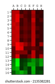 A Heat Map Illustrating Gene Expression Data. Heatmaps Are Commonly Used To Visualize RNA-Seq And Microarray Results. 