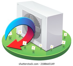 Heat pump with an arrow changing from blue to red indicating the expulsion of calories from the air to cool a building  on piece of lawn with flowers