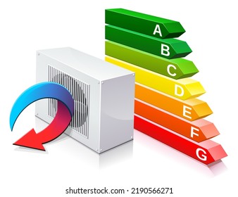 Heat pump with an arrow changing from blue to red indicating the expulsion of calories from the air with in the background the 3D symbol of energy efficiency classification