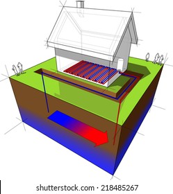 Heat Pump Diagram Ã¢Â?Â? Groundwater  Heat Pump Combined With Underfloor Heating= Low Temperature Heating System