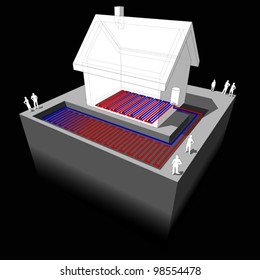 heat pump diagram Ã¢Â?Â? planar/areal heat pump combined with underfloor heating= low temperature heating system