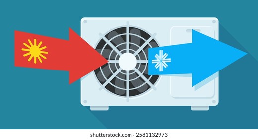 Heat pump with an incoming arrow of incoming calories and outgoing cold in flat design style on a blue background with long shadow
