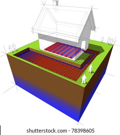 heat pump/underfloorheating diagram