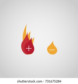 heat regulation interface