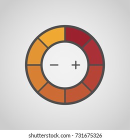 heat regulation interface