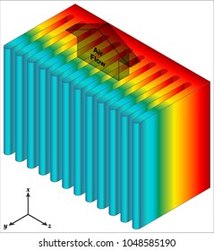 Heat Sink Radiation
