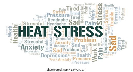 Heat Stress Word Cloud.