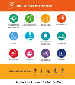 Heat Stroke And Heat Exhaustion Prevention During Extreme Hot Weather, Icons Set