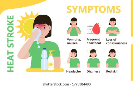 Vector infográfico de trazo de calor. Se muestran vómitos, dolor de cabeza, íconos rojos de piel. Botella de agua y protector solar son la prevención de la insolación. Chicas hidratantes enfrentan usando toallitas húmedas. Síntomas de enfermedad.