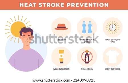 Heat stroke prevention poster, hot summer safety. Health care protection from sunstroke and overheating. Dehydration prevent vector banner. Medical info with tips to prevent illness