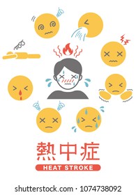 heat stroke symptom vector icon. It is written in Japanese as "heat stroke".