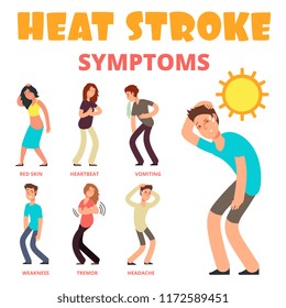 Heat stroke symptoms cartoon vector poster, Illustration of hot stroke summer, sunstroke and heatstroke symptom