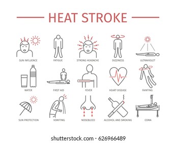 Heat Stroke Symptoms. Line Icons Set. Vector Signs For Web Graphics