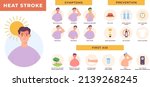 Heat stroke symptoms, prevention and first aid infographic. Sun overheating and dehydration. Hot summer health risk, sunstroke vector poster. Male character with dizziness, vomiting and weakness