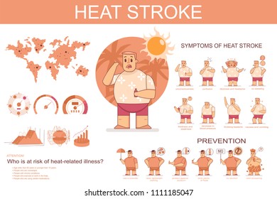 Heat stroke symptoms and prevention. Vector cartoon flat infographics of sunstroke with funny man character isolated on a white background.