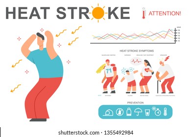 Heat stroke symptoms and prevention. Vector cartoon infographics methods of protection on a hot summer day.