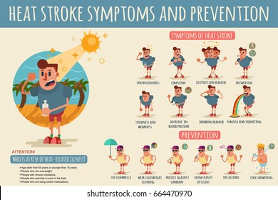 Heat stroke symptoms and prevention. Vector cartoon infographics of different states of the human body during overheating and methods of protection on a hot summer day.