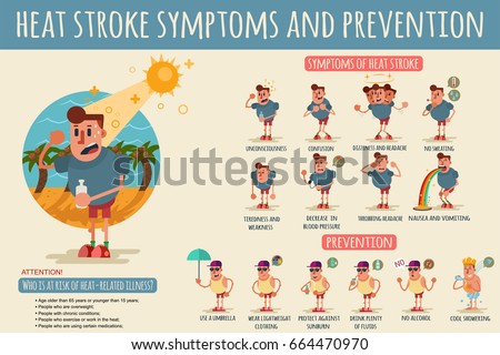 Heat stroke symptoms and prevention. Vector cartoon infographics of different states of the human body during overheating and methods of protection on a hot summer day.