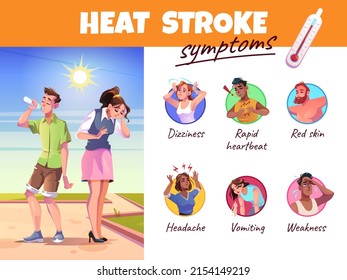 Heat Stroke Symptoms. Tired Persons Under Scorching Sun, Hot Summer Consequence, People Burns, Man And Woman Overheating, Headache And Dizziness, Healthcare Poster Vector Infographics