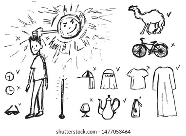 Heat stroke warning, hot stroke or sunstroke prevention doodle infographic. Hand drawn sketched illustration of heat stroke information with doodled person, camel, teapot, thawb or thobe etc