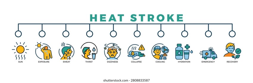 heat stroke web banner icon in outline color style