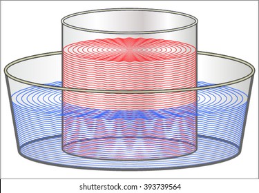 Heat Transfer By Conduction