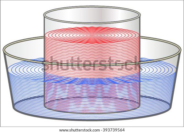 Heat Transfer By Conduction Stock Vector (Royalty Free) 393739564