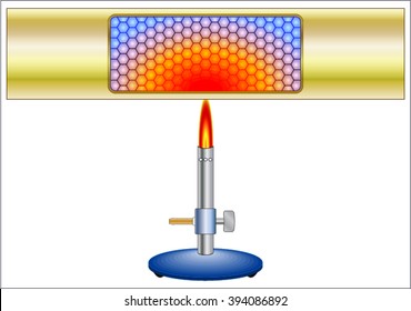 Heat Transfer By Convection