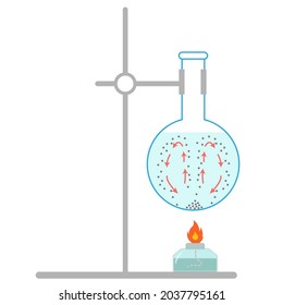 Heat transfer. Vector physics illustration of convection. Heat flow in convection currents.  svg