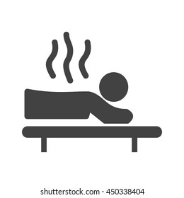 Heat Treatment