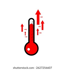 Heat Wave and Global Warming Concept – Thermometer with Rising Red Arrow and Temperature Scale, numbers, Hot Summer.