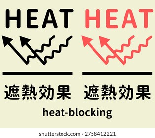 Heat-blocking effect icon set. Symbols showing heat reflection with arrows, featuring Japanese and English (
