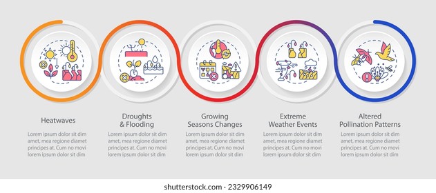 Heatflation vector infographics template, global warming impact, visualization with 5 steps, process timeline chart.
