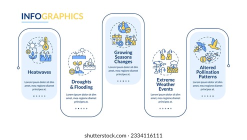 Heatflation vector infographics template, global warming impact, visualization with 5 steps, process timeline chart.