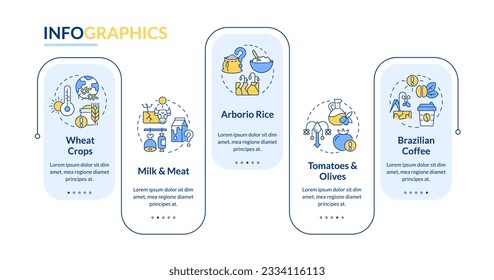 Heatflation vector infographics template, global warming impact, data visualization with 5 steps, process timeline chart.