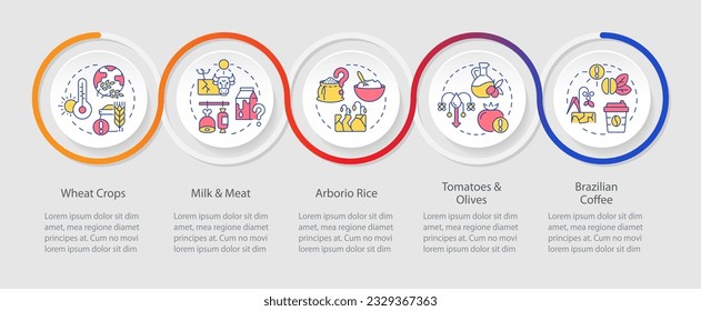 Heatflation vector infographics template, representing global warming impact, visualization with 5 steps, process timeline chart.