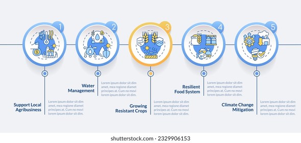 Heatflation vector infographics template representing solutions, data visualization with 5 steps, process timeline chart.