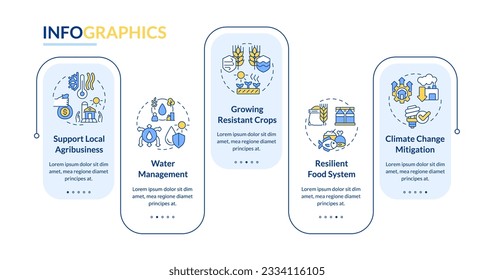 Plantilla de infografía vectorial de la calefacción que representa soluciones, visualización de datos con 5 pasos, gráfico de la línea de tiempo del proceso.