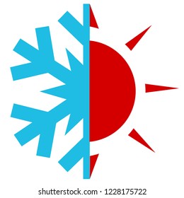 Heating and Ac Hot Cold 