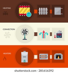 Heating and convection horizontal flat banners set isolated vector illustration