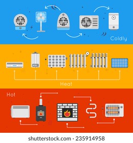 Heating and cooling flat banner set with coldly heat hot isolated vector illustration.