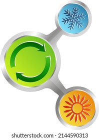 Heating and cooling symbol. Ecological bio air conditioner