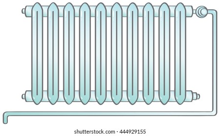 Heating radiator