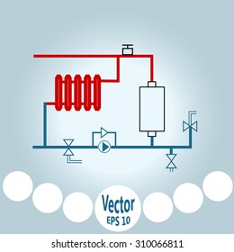Heating scheme